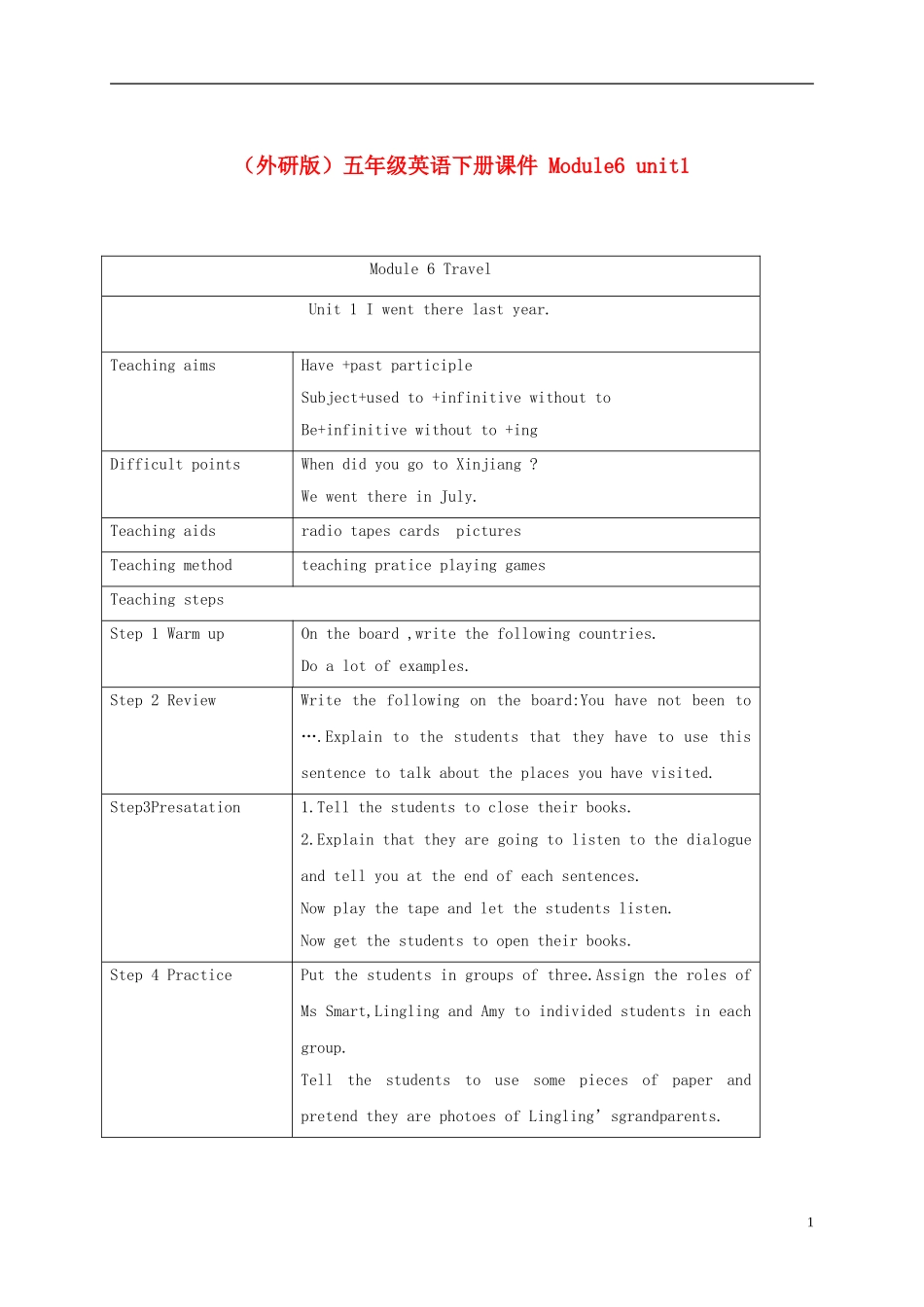五年级英语下册 Module6 unit1(4)教案 外研版_第1页