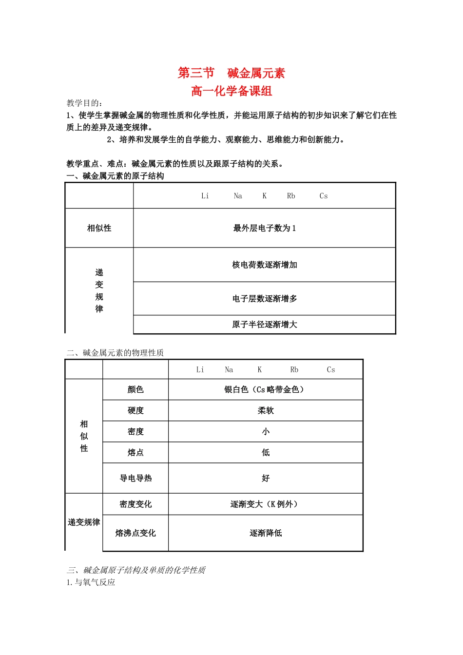 甘肃省酒泉三中高一化学优质教案：碱金属元素_第1页