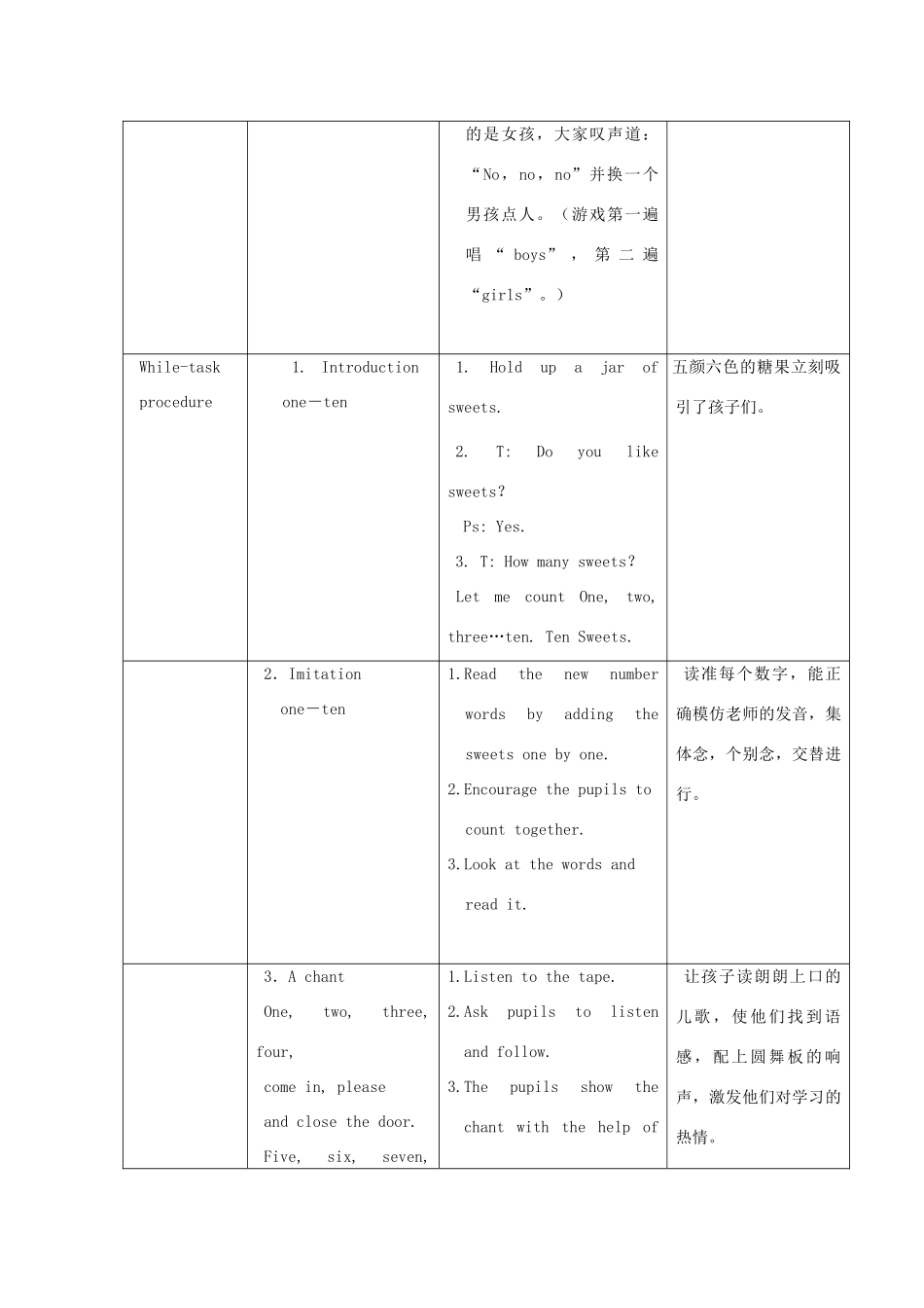 一年级英语上册 Unit 2 Numbers（Period 3）教案 沪教牛津版-沪教牛津版小学一年级上册英语教案_第2页