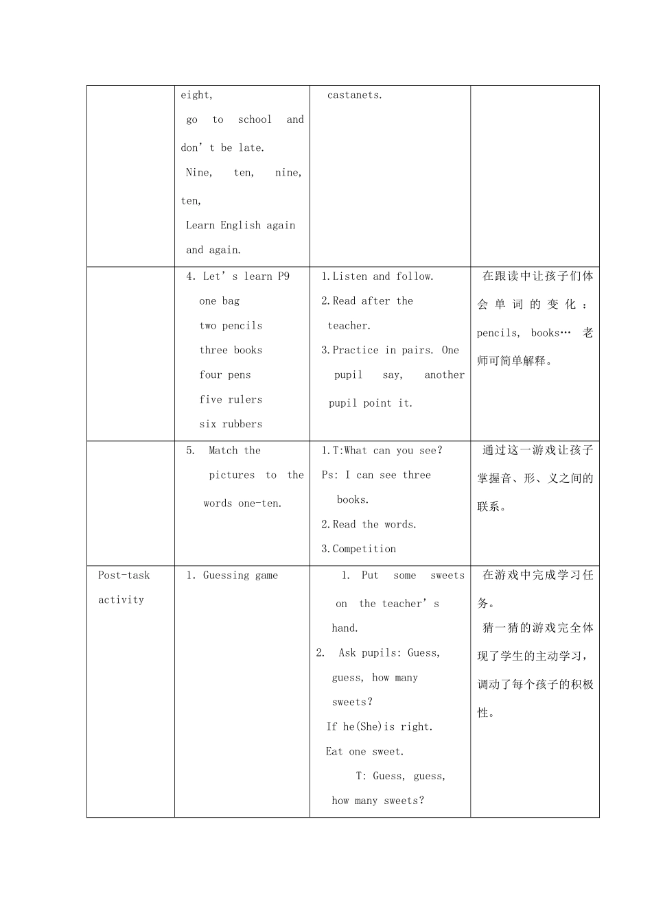 一年级英语上册 Unit 2 Numbers（Period 3）教案 沪教牛津版-沪教牛津版小学一年级上册英语教案_第3页