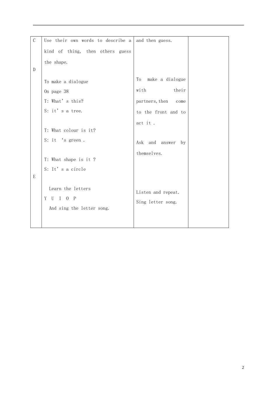 一年级英语下册 Unit 13 Lesson 76-78教案 人教新起点_第2页