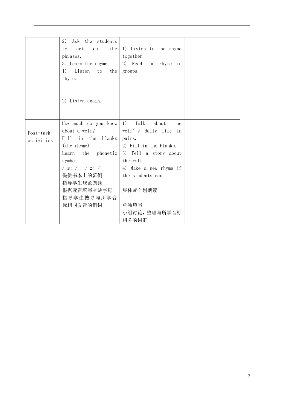五年级英语下册 Unit 6 Holidays in Shanghai 第四课时教案 新世纪版_第2页