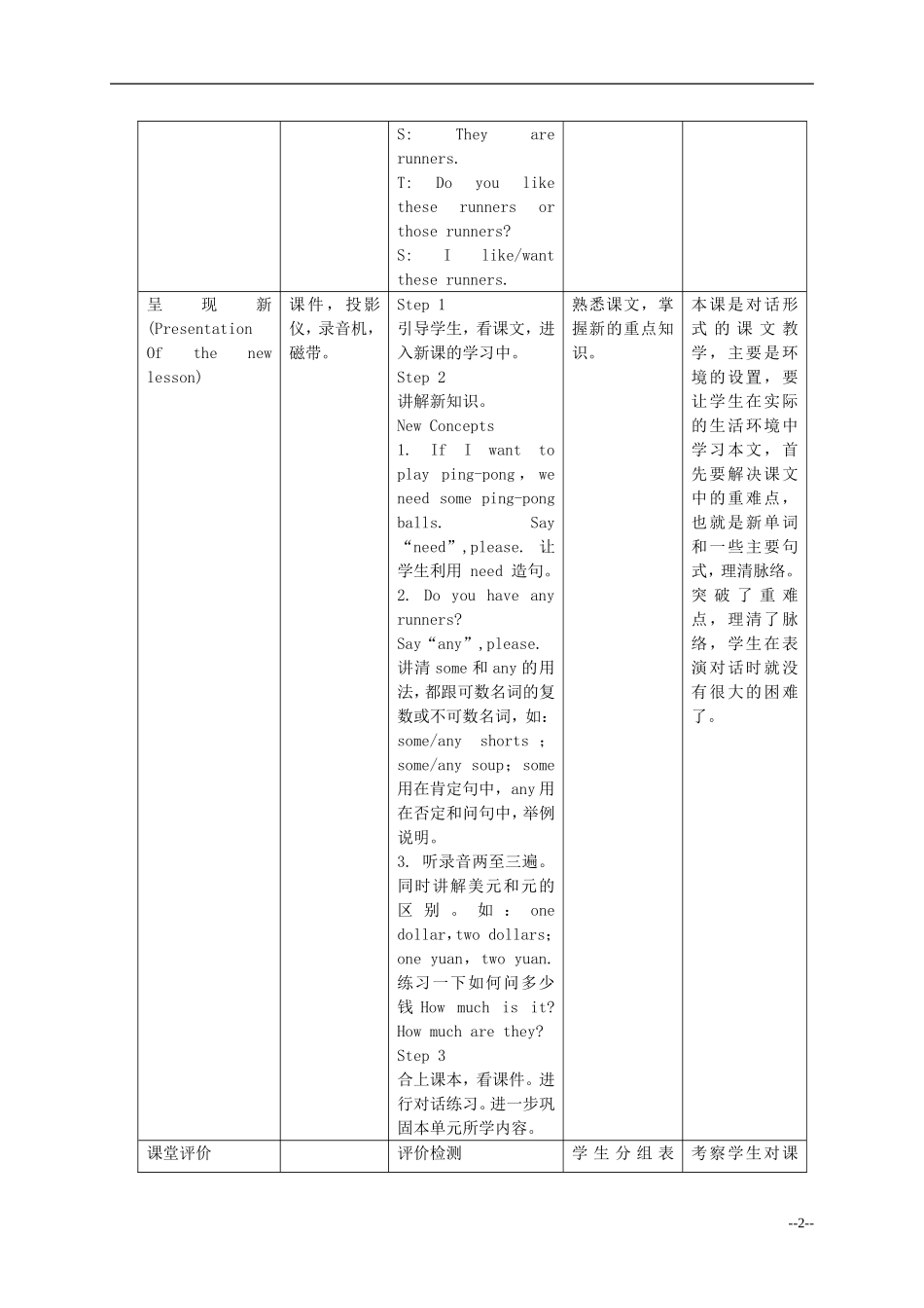 五年级英语下册 Unit 2 Lesson 18(1)教案 冀教版（一起）_第2页
