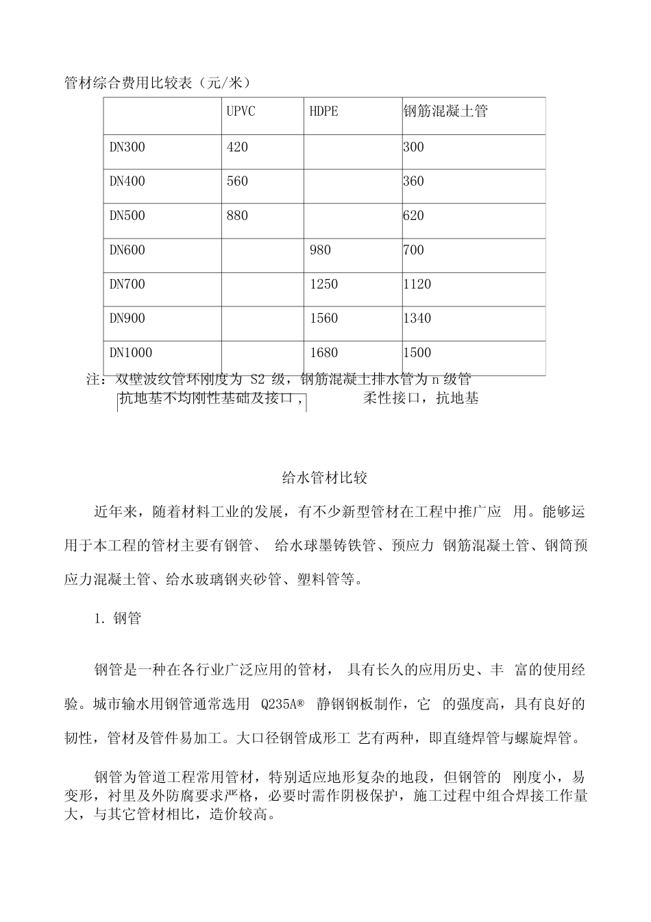 常用给排水管材综合比较_第3页