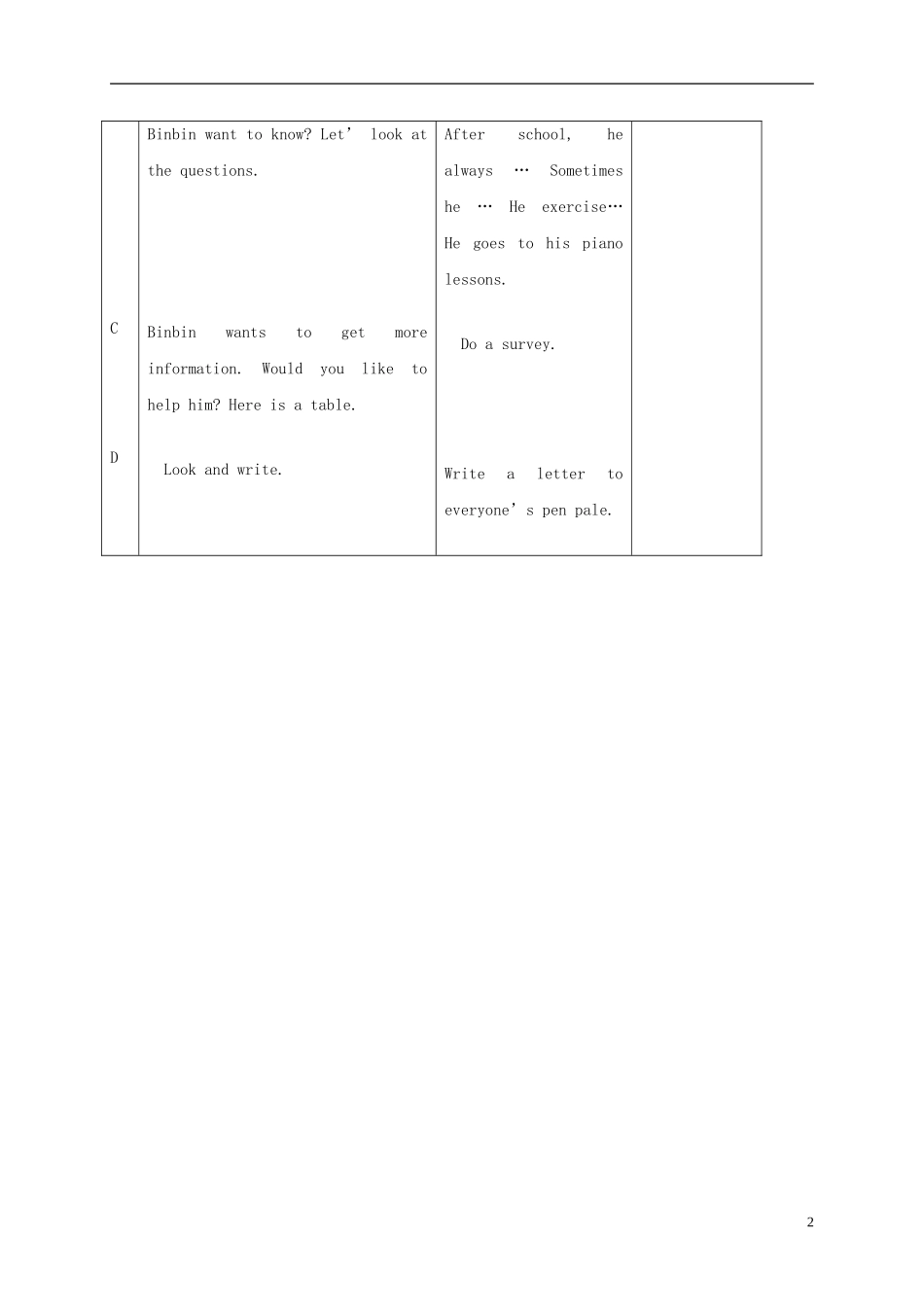 五年级英语下册 unit9 Lesson51教案 人教新起点_第2页