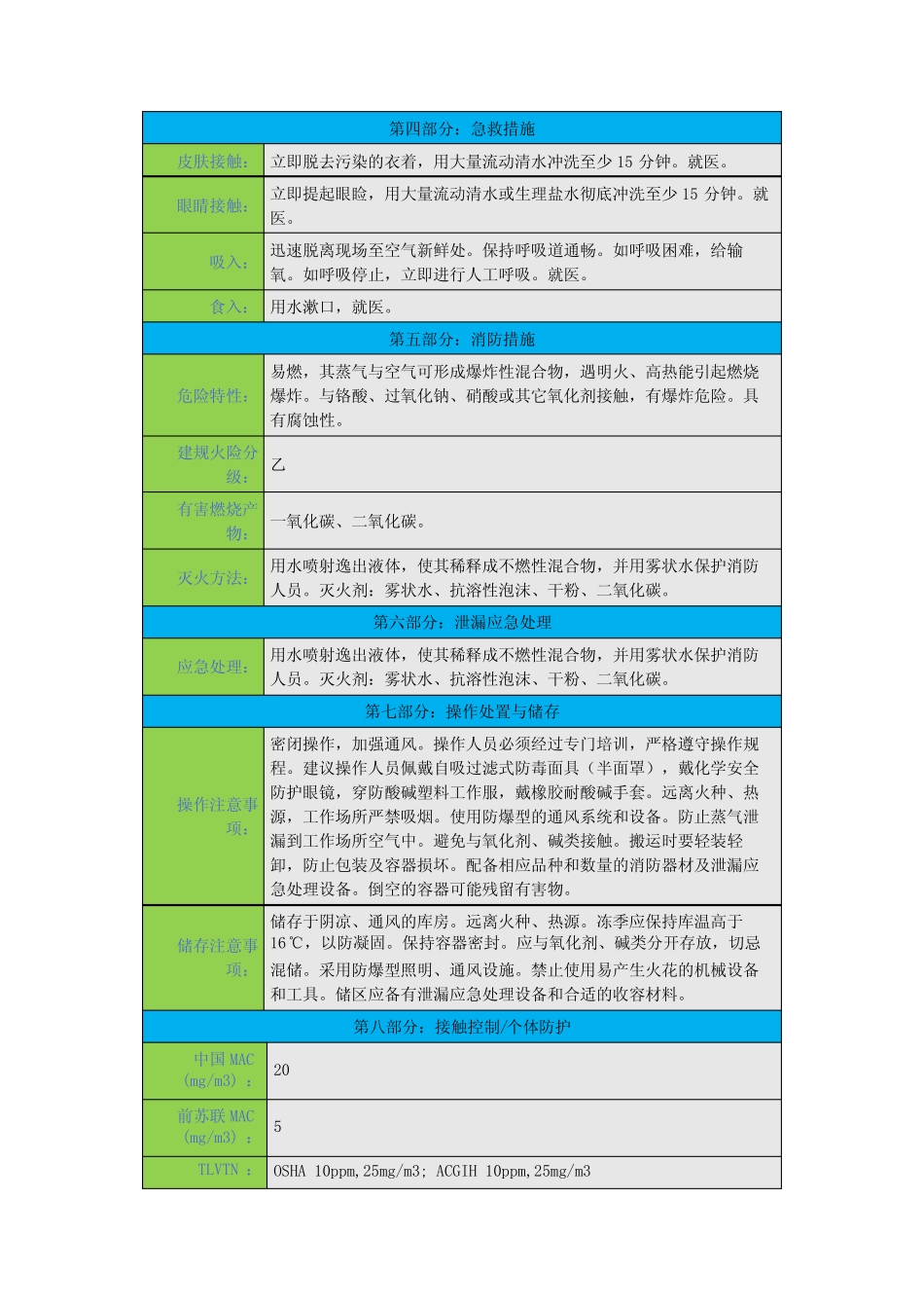 乙酸安全技术说明书(msds) _第2页