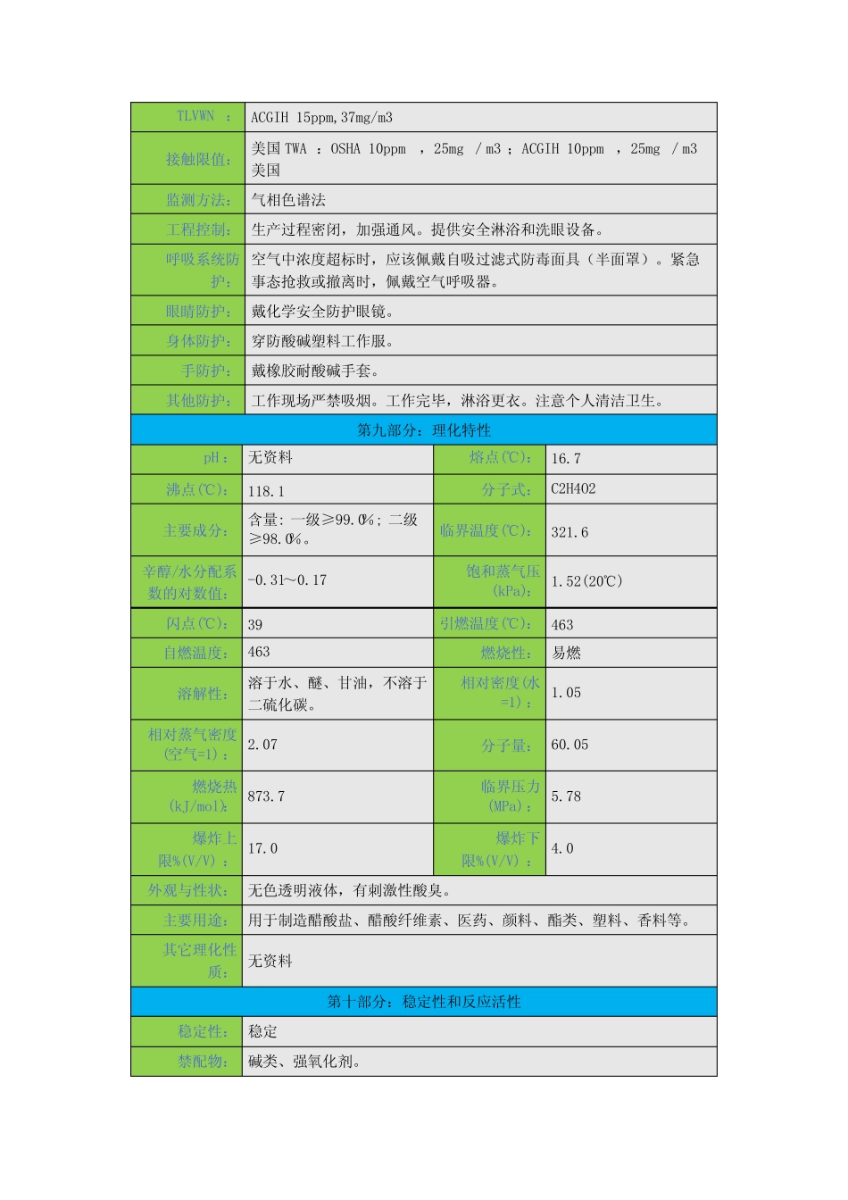 乙酸安全技术说明书(msds) _第3页