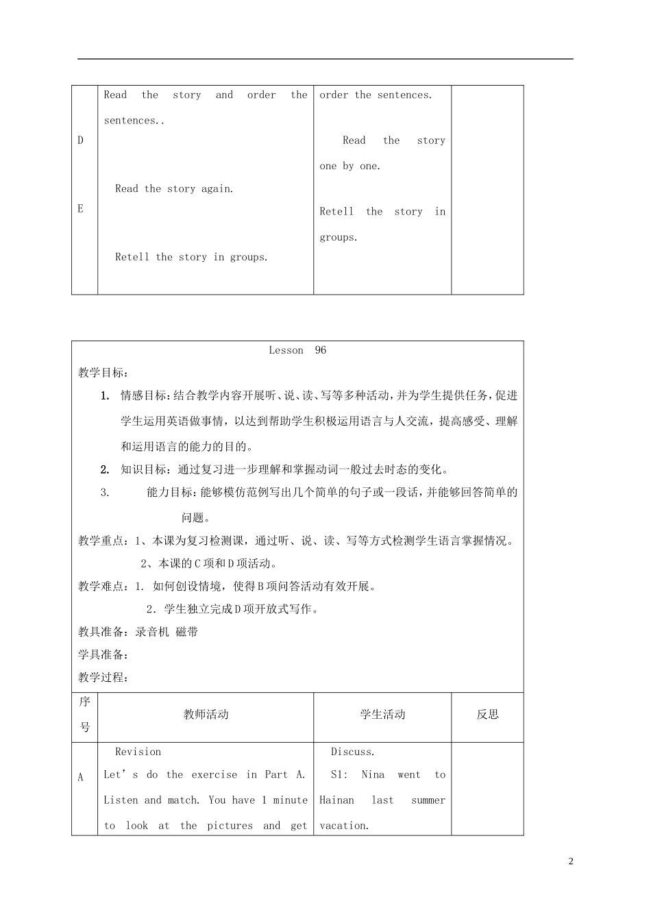 五年级英语下册 unit16 Lesson95-96教案 人教新起点_第2页
