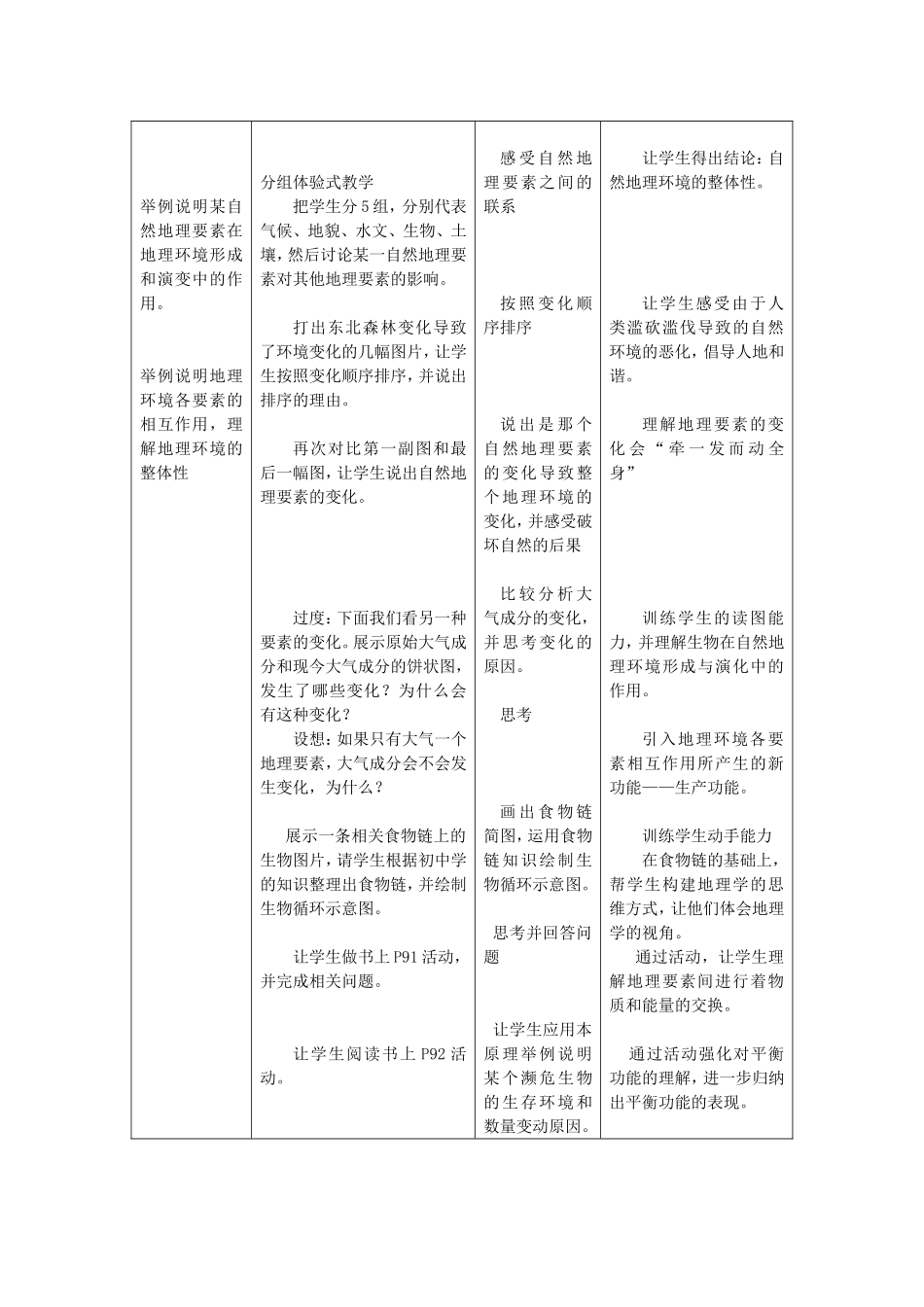 山西省运城市康杰中学高中地理 5.1 自然地理环境的整体性教学设计 新人教版必修1_第2页