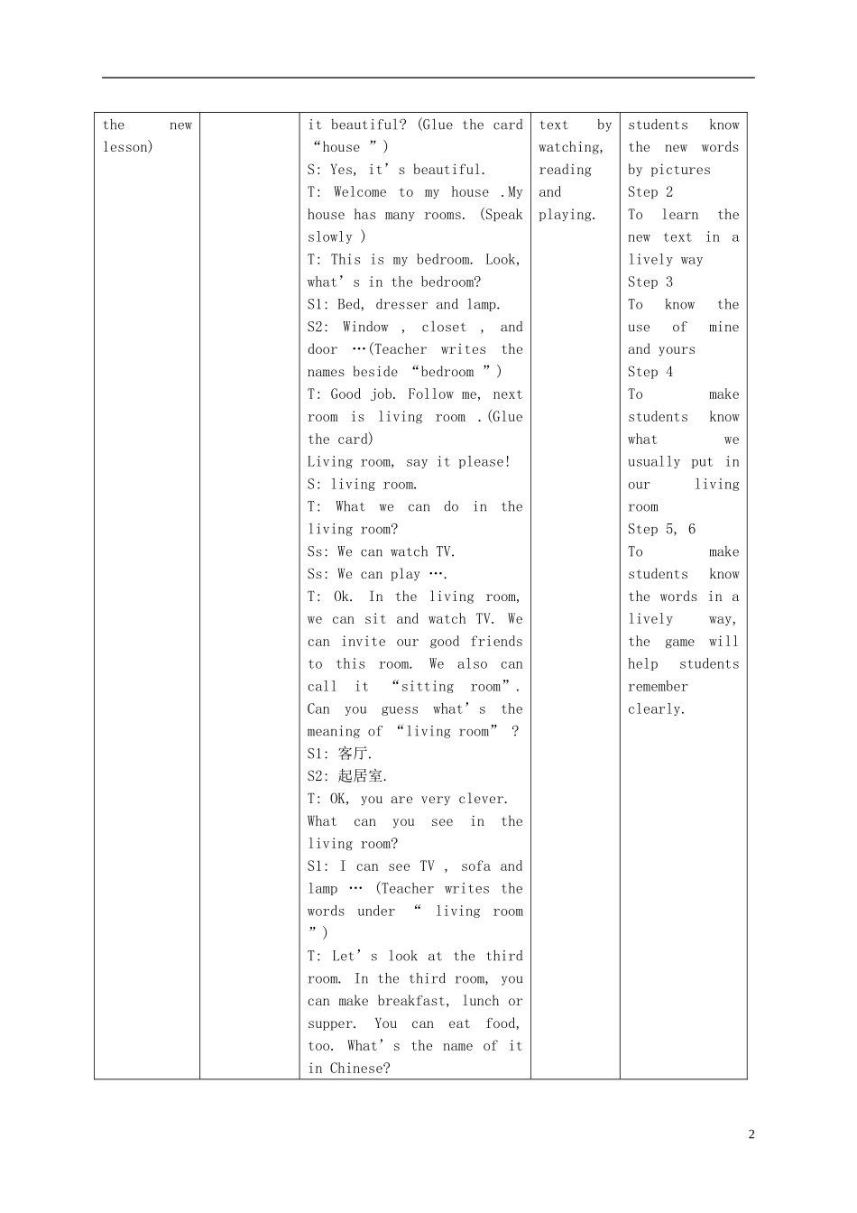 五年级英语下册 Unit 1 Lesson 2Jenny’s House(1)教案 冀教版_第2页