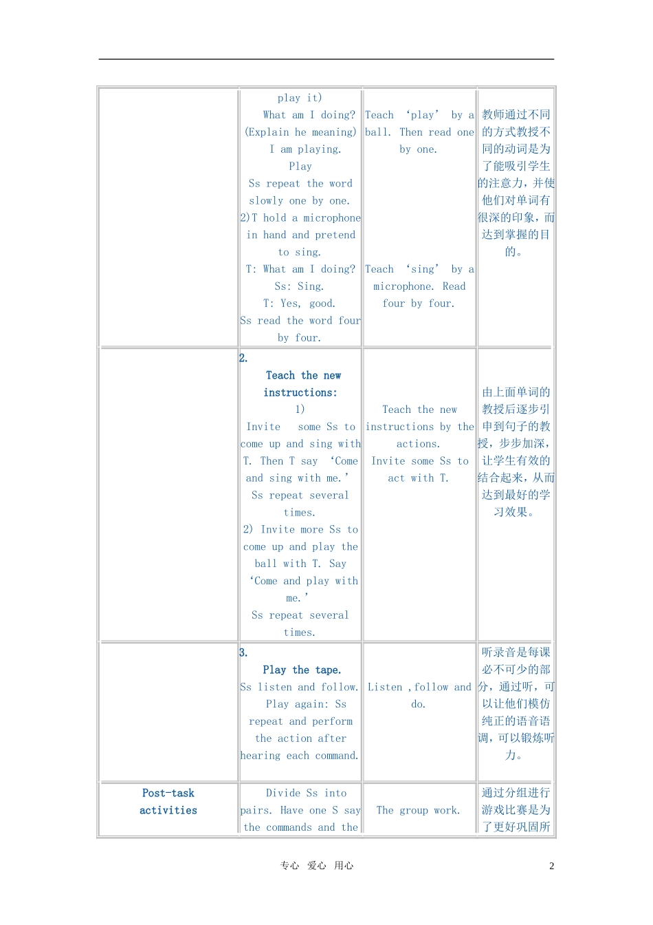 小学英语 2A Unit3 Things I like to do教案 牛津版_第2页