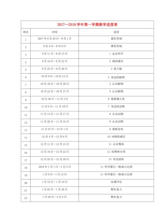 一年级科学上册 教学进度表 冀教版-冀教版小学一年级上册自然科学教案