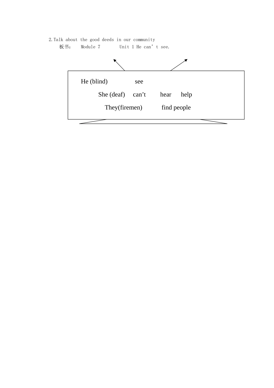 五年级英语上册 Module 7 Unit 1 He can’t see教案 外研版（三起）-外研版小学五年级上册英语教案_第2页