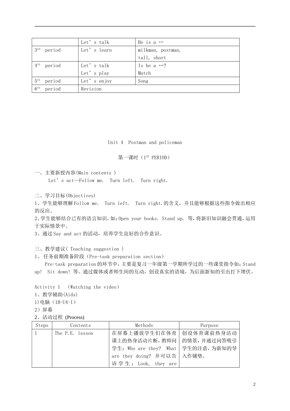 一年级英语下册 1B Unit4 Postman and policeman教案 沪教牛津版_第2页