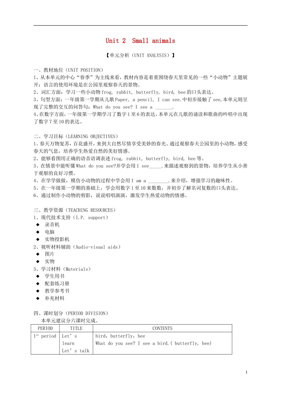 一年级英语下册 1B Unit 2.Small animals单元分析 沪教牛津版_第1页
