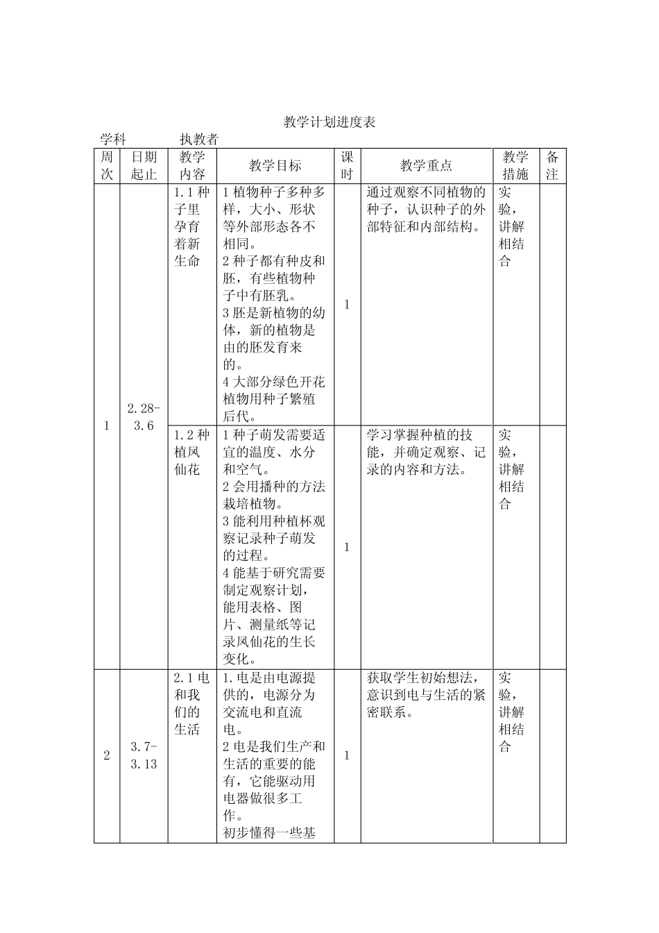 2021教科版四年级下册科学全册优质教学计划【教学进度】 _第2页