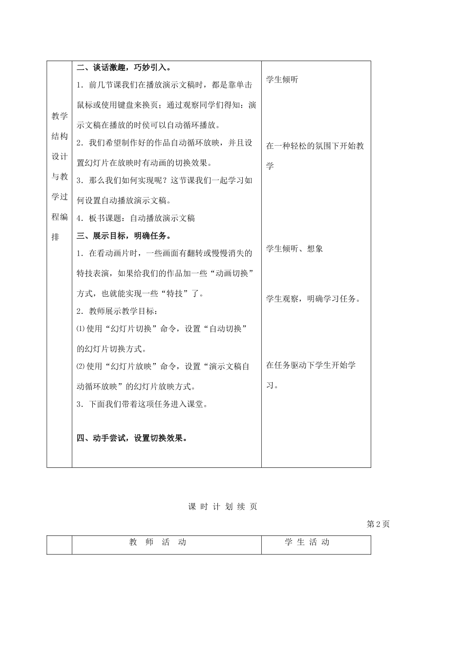 一年级信息技术下册 虚拟游览——自动播放演示文稿（一）教案 河大版_第2页
