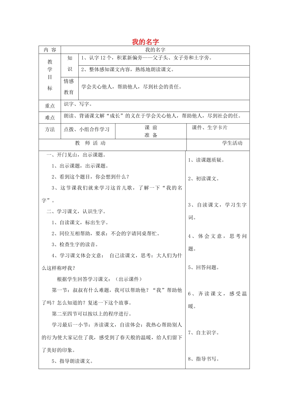 一年级语文下册 15 长大 我的名字（第1课时）教案 北师大版-北师大版小学一年级下册语文教案_第1页