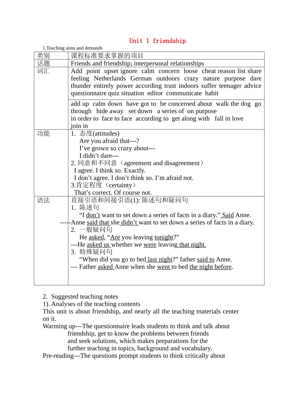 高中英语：friendship精品教案人教版必修1_第1页