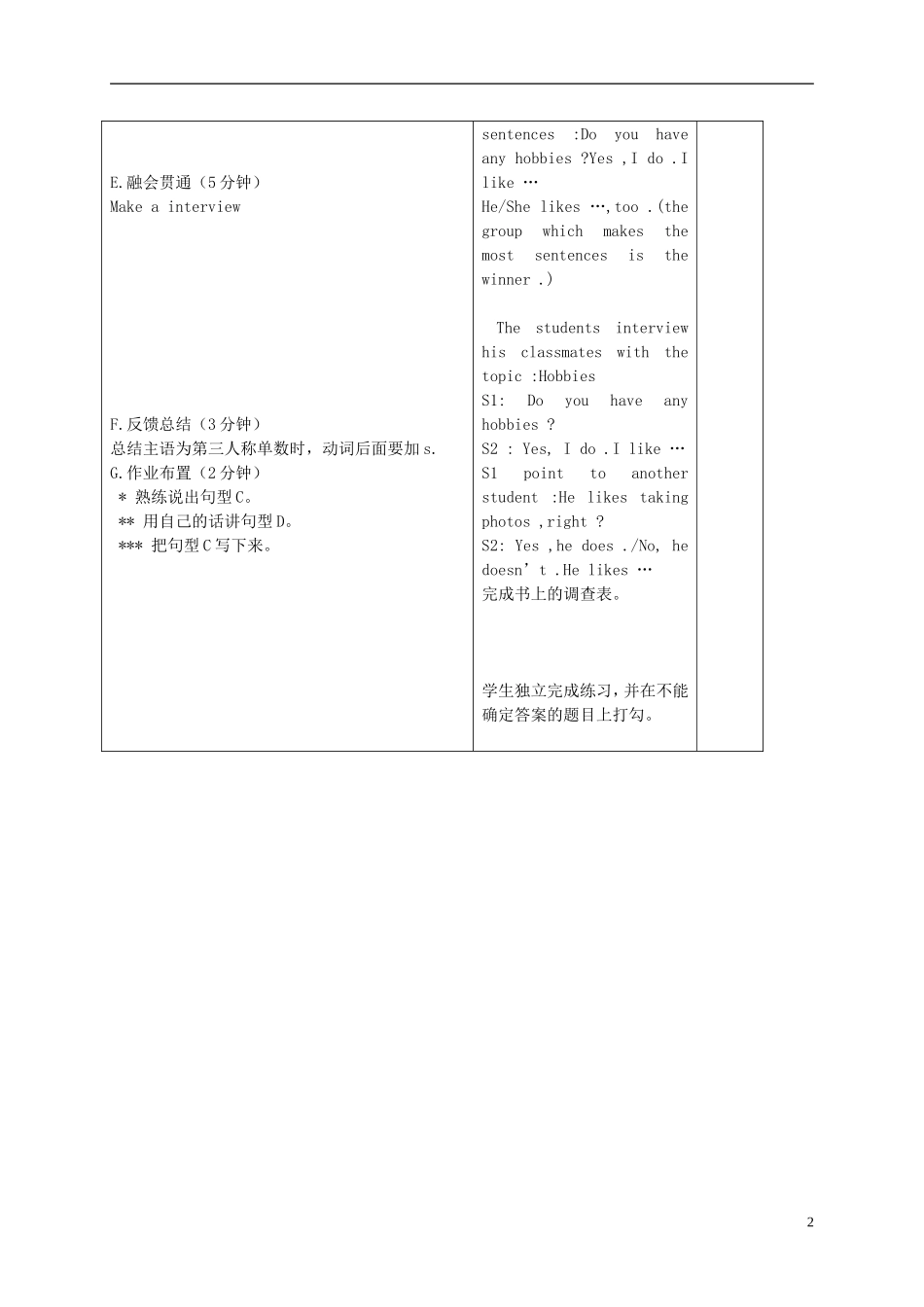 五年级英语下册 Unit 3(13)教案 苏教牛津版_第2页