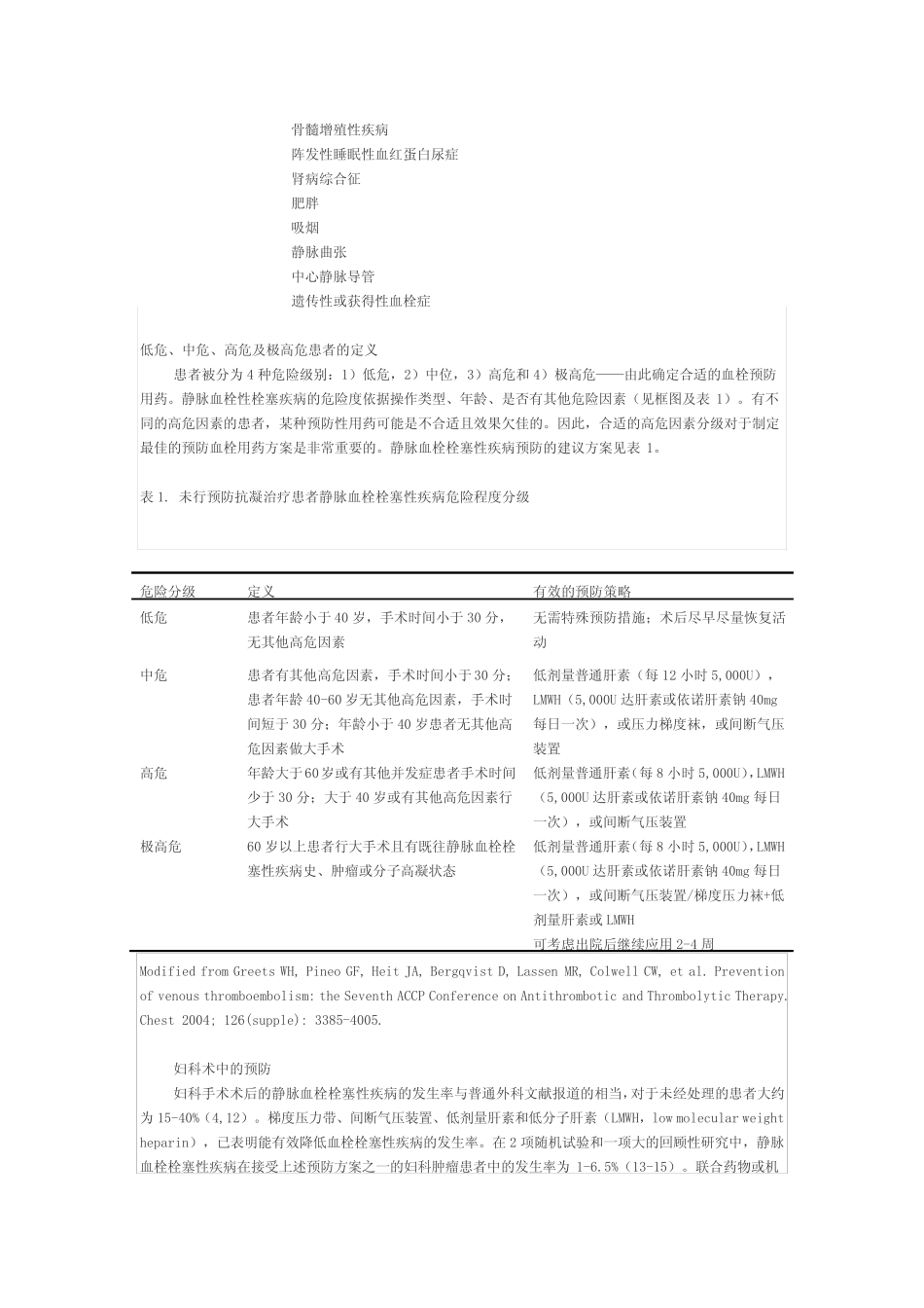 ACOG临床指南——深静脉血栓和肺栓塞的预防 _第2页