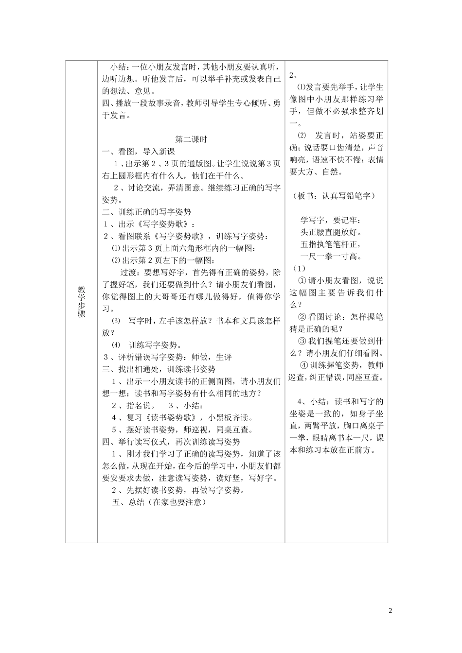 一年级语文下册《培养良好的学习习惯(2)》教案1 苏教版_第2页
