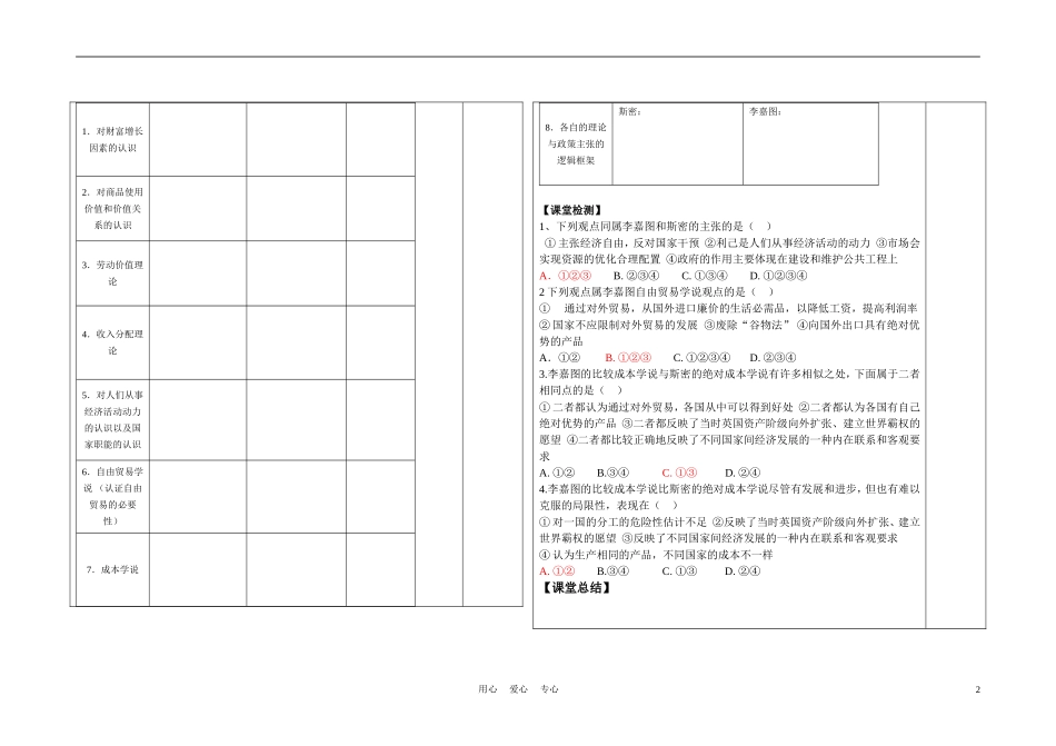 高中政治 专题一 第四课时 李嘉图的政策主张教案 新人教版选修2_第2页