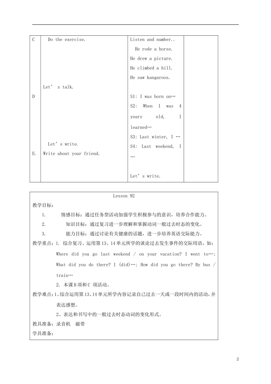 五年级英语下册 unit16 Lesson91-92教案 人教新起点_第2页