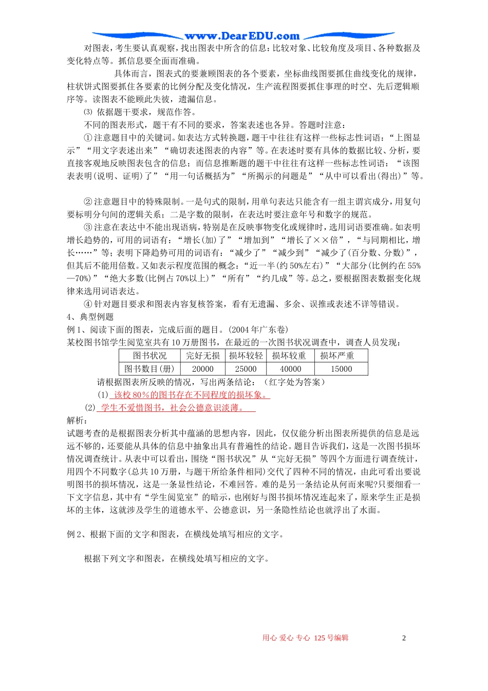 高考语文复习 语言表达新题型复习教案(图文转换篇)_第2页