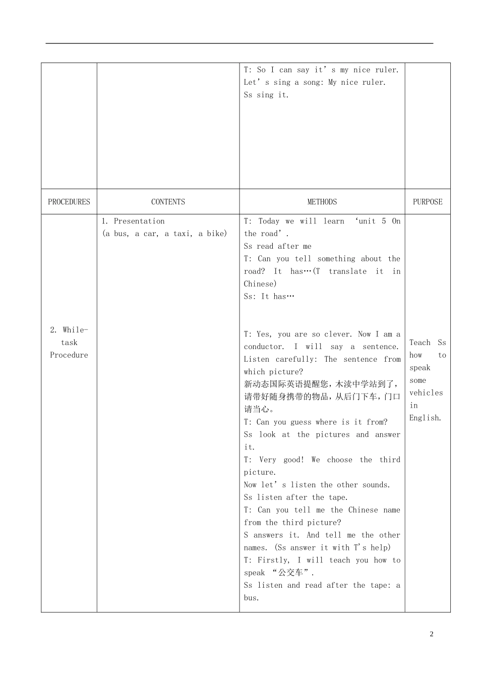 一年级英语下册 unit5 Lesson1教案 苏教牛津版_第2页