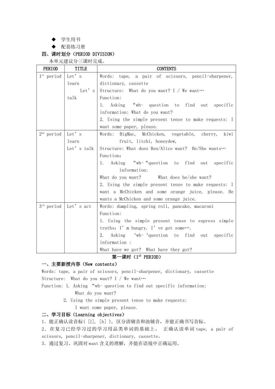 五年级英语上册 Module 1Unit 2 This is what I want教案 沪教牛津版-沪教牛津版小学五年级上册英语教案_第2页