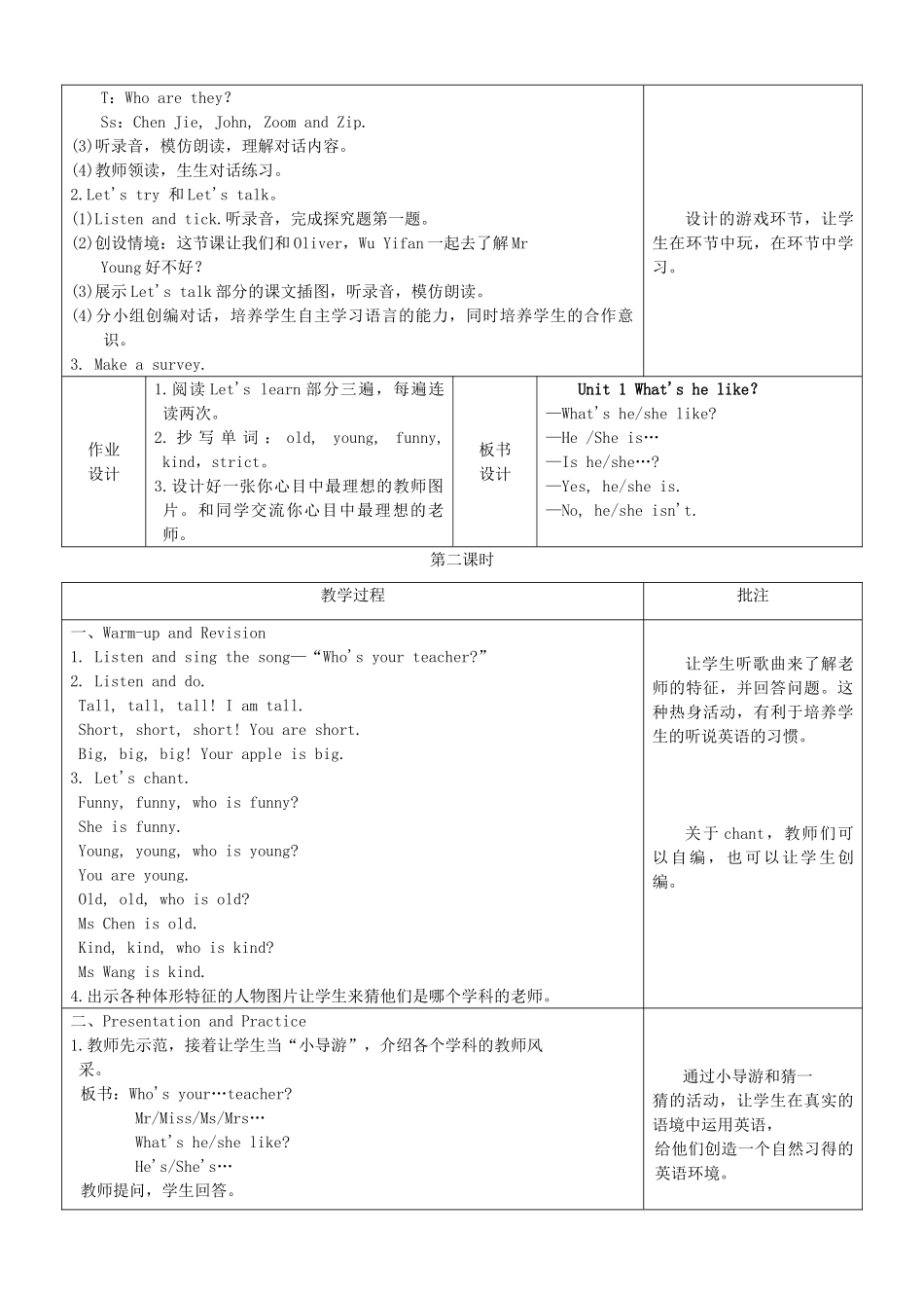 五年级英语上册 Unit 1 What's he like单元教案2 人教PEP版-人教PEP小学五年级上册英语教案_第2页