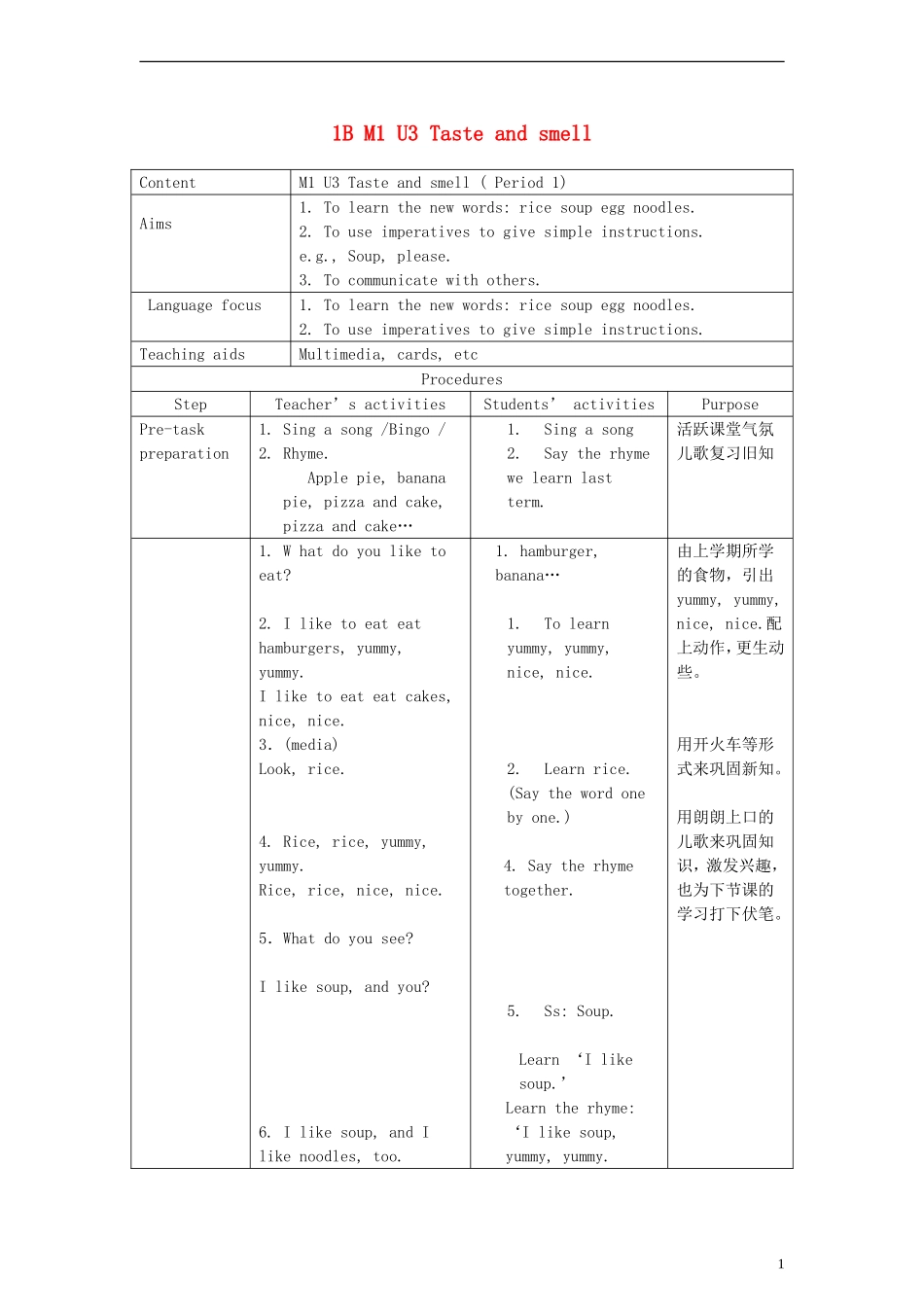 一年级英语下册 Module1 Unit3 Taste and smell period1教案 （新版）沪教牛津版_第1页