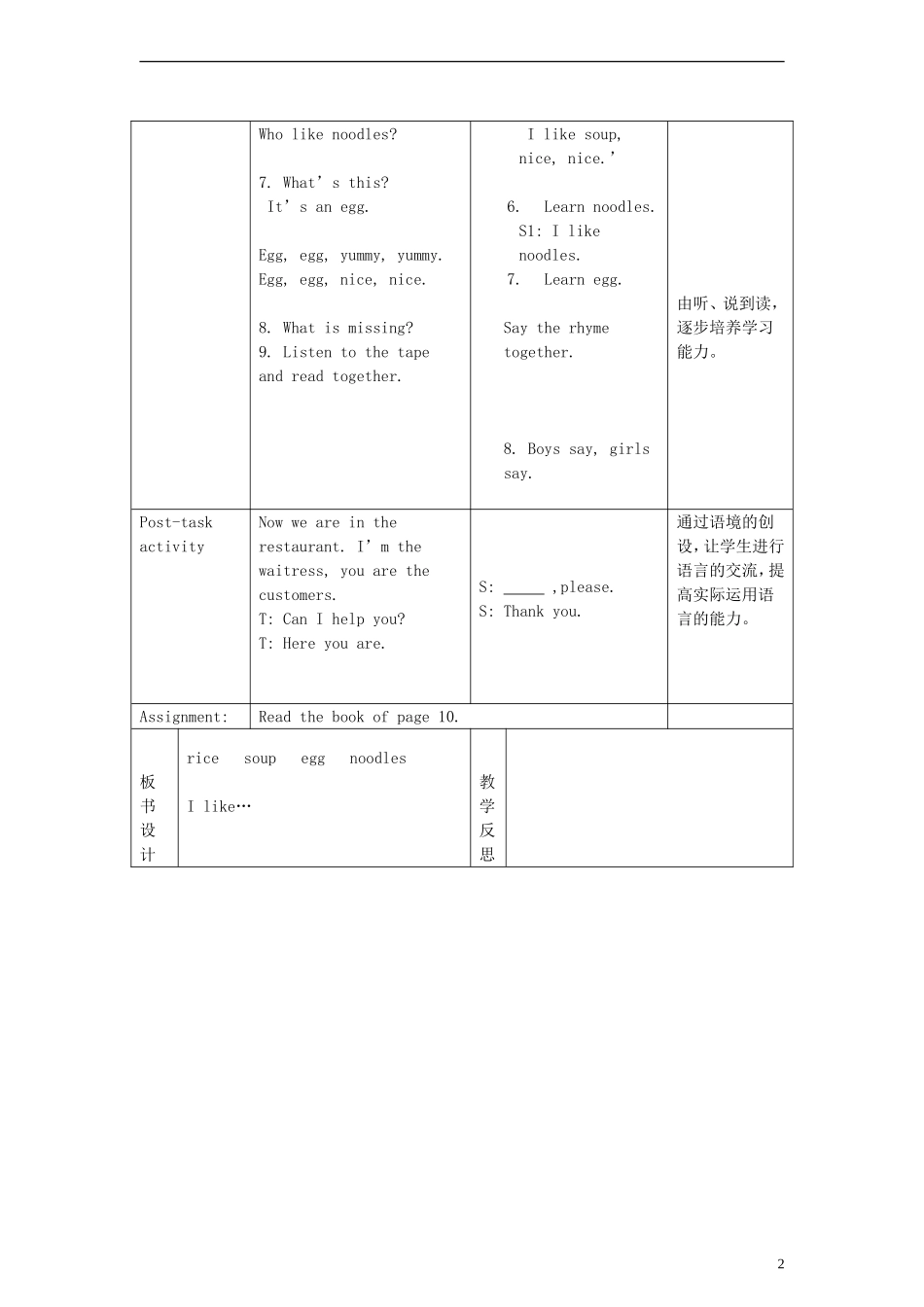 一年级英语下册 Module1 Unit3 Taste and smell period1教案 （新版）沪教牛津版_第2页