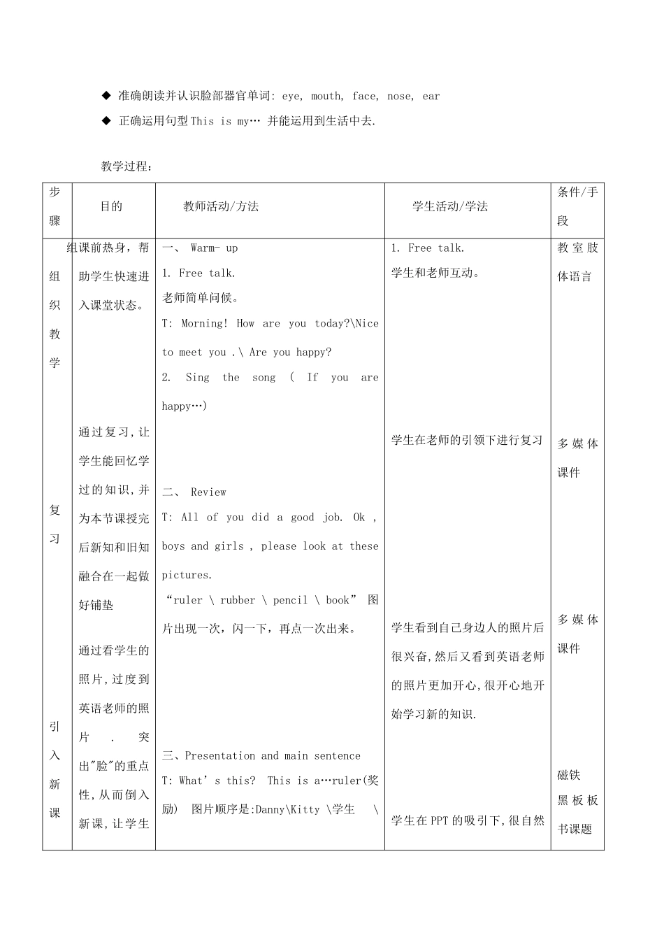 一年级英语上册 Module 1 Getting to know you Unit 3《My face》教案1 牛津上海版（深圳用）-牛津上海版小学一年级上册英语教案_第2页