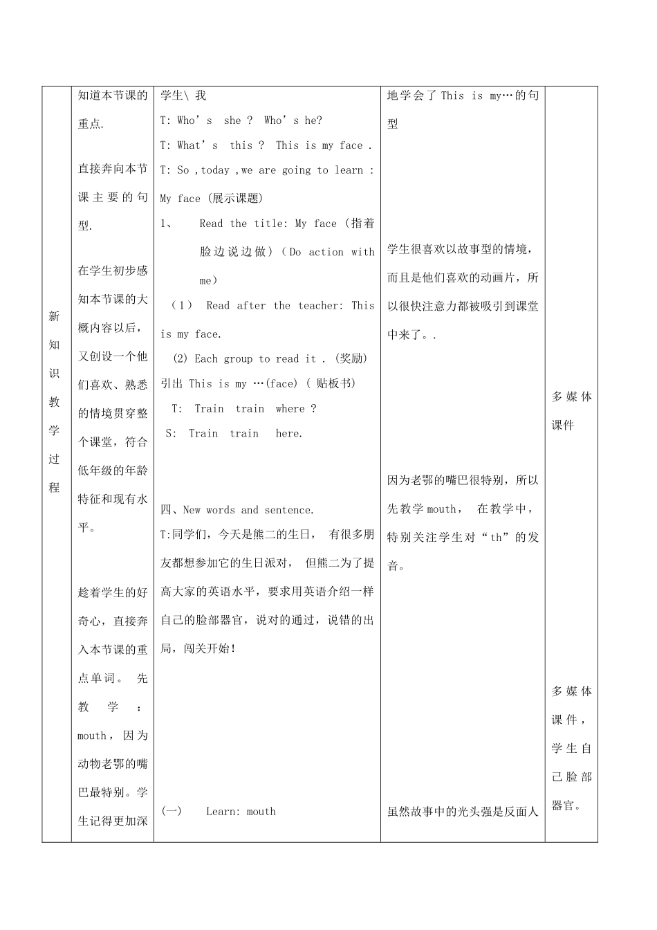 一年级英语上册 Module 1 Getting to know you Unit 3《My face》教案1 牛津上海版（深圳用）-牛津上海版小学一年级上册英语教案_第3页