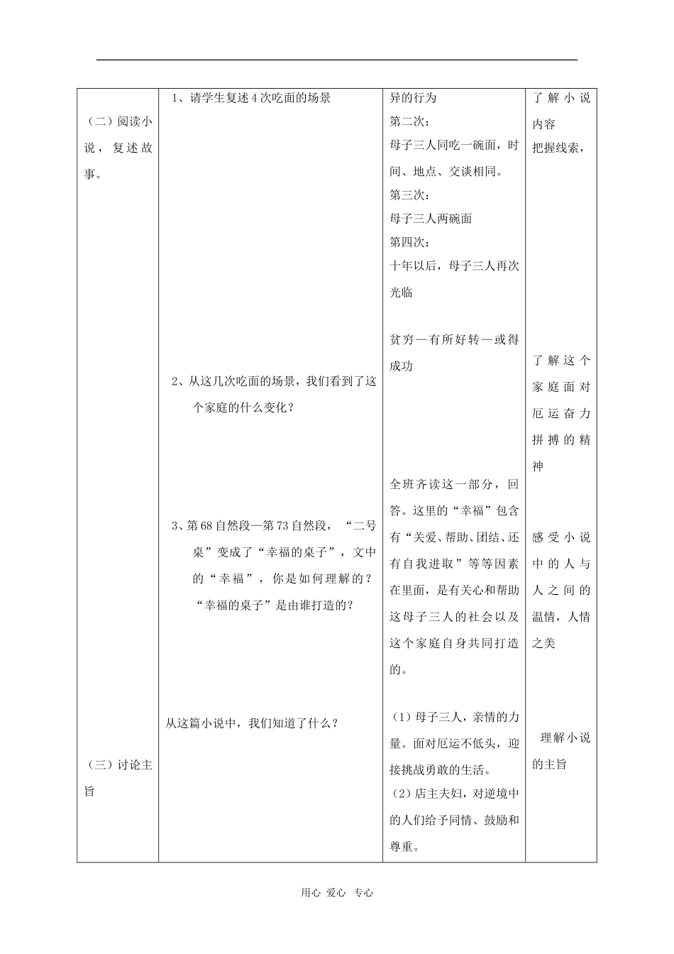高一语文：3.9《一碗阳春面》教案（2）（沪教版第一册）_第2页