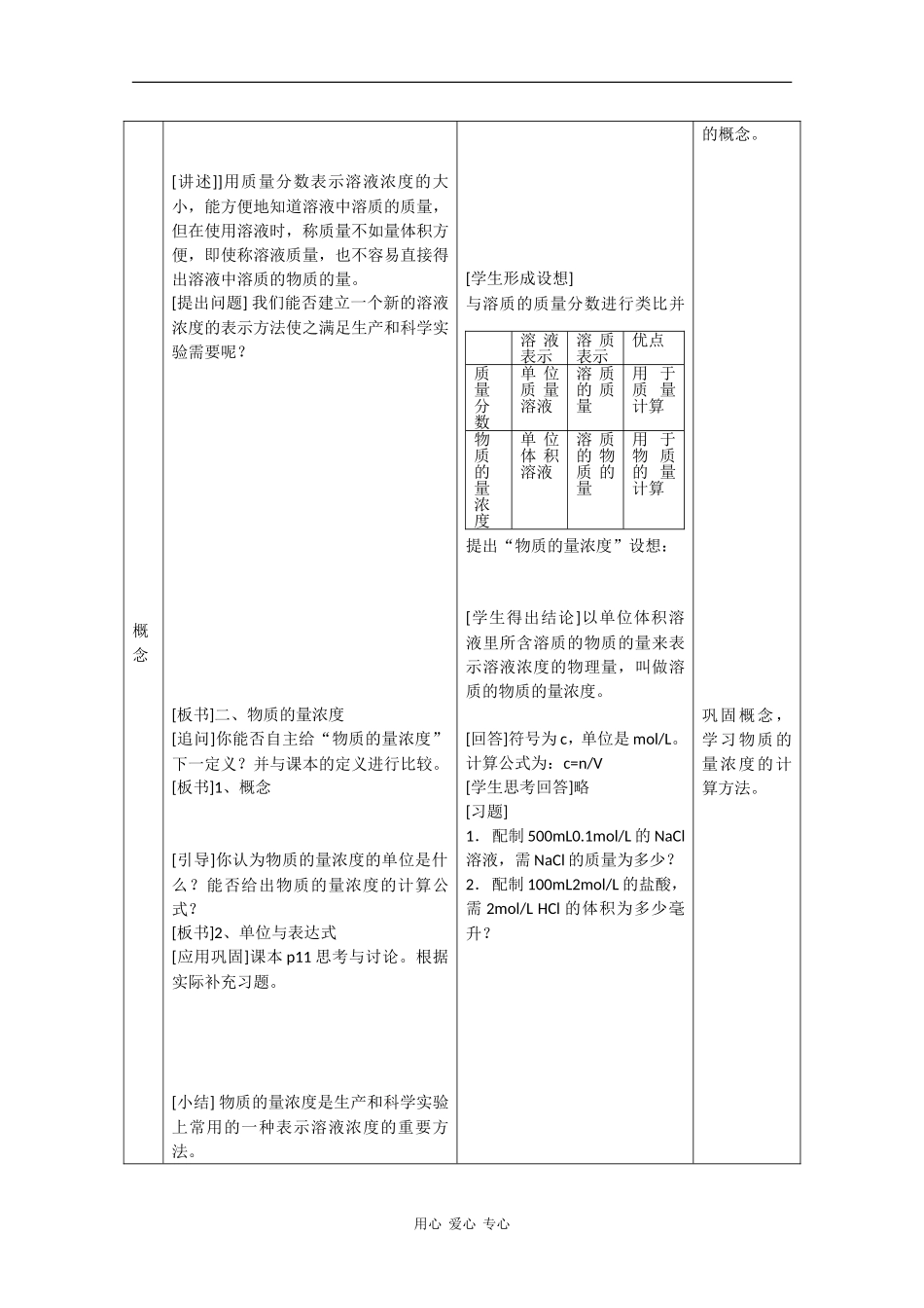 高一化学：5.2《认识物质的量浓度》教案（第1课时）沪科版_第3页