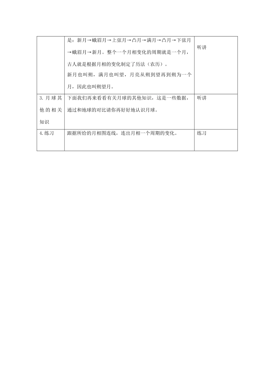 五年级科学上册 第五单元 星球探索 17 月球教案 首师大版-首师大版小学五年级上册自然科学教案_第2页