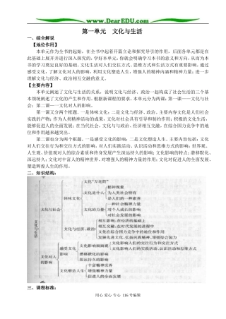 高中政治新课程标实验思想政治学科统一备课教学设计（思想政治人教版必修3）