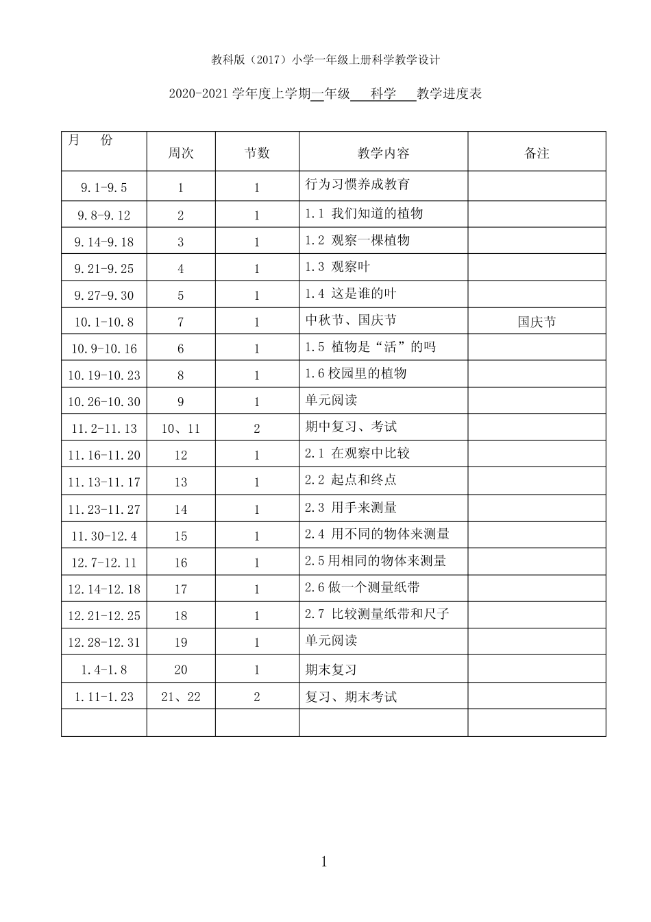 教科版(2017)一年级上册科学教案(全册教学设计) _第1页