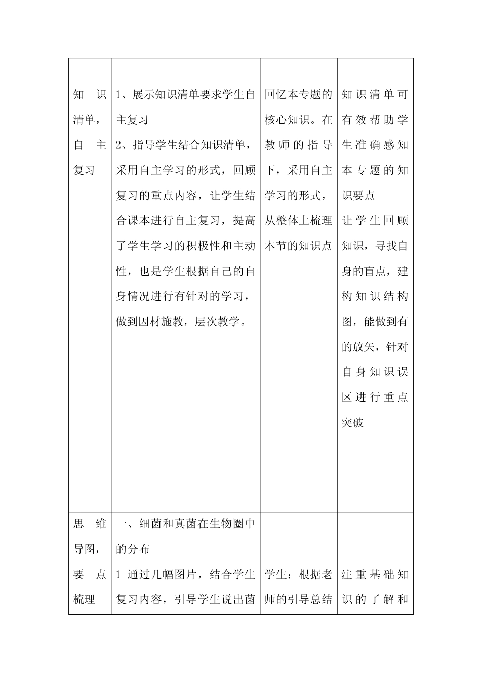 初中生物_第四章细菌和真菌教学设计学情分析教材分析课后反思_第3页