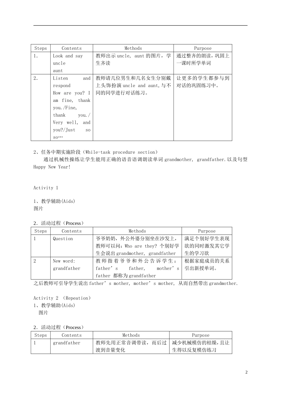一年级英语下册 1B Unit1 New Year（2）教案 沪教牛津版_第2页