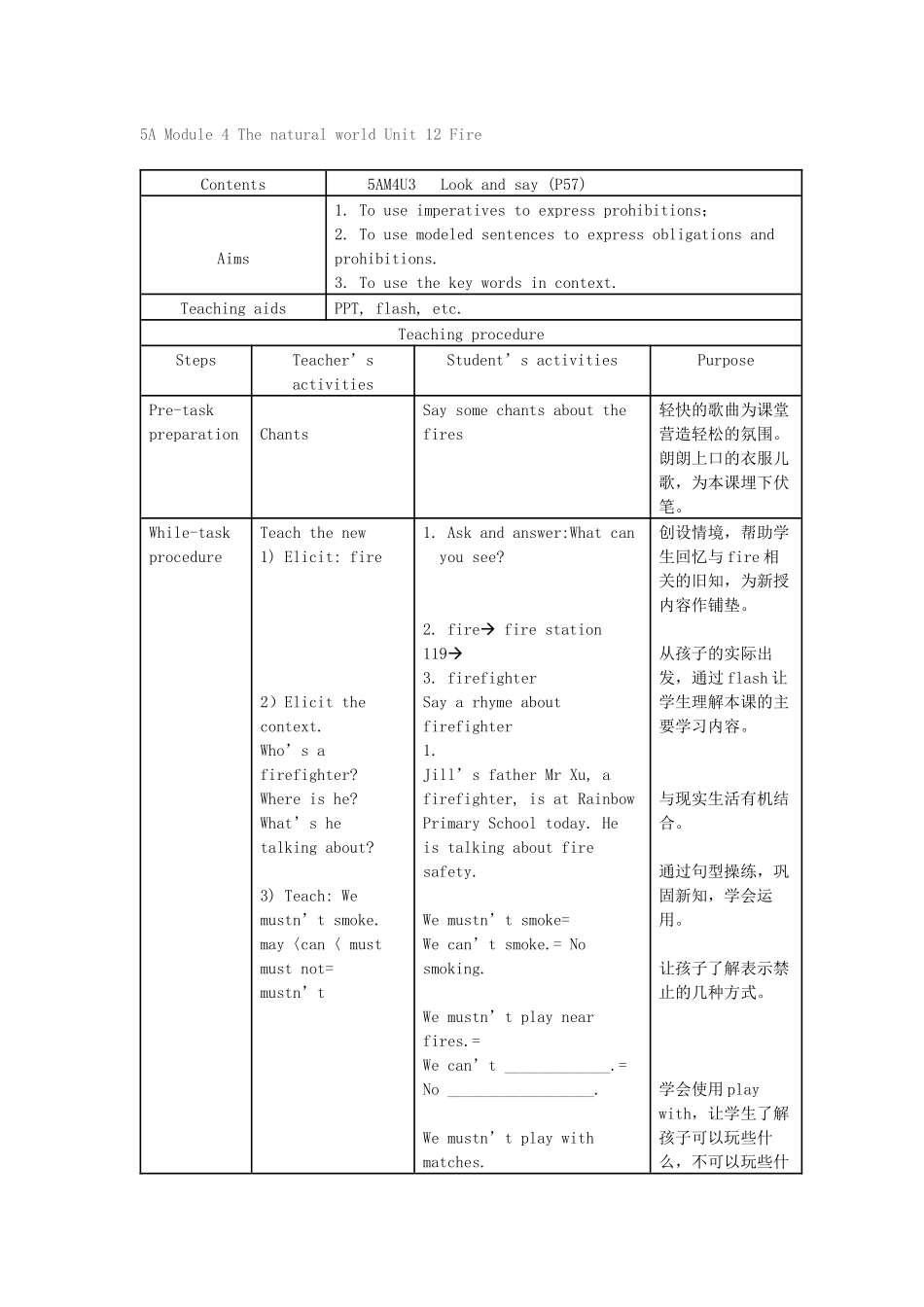 五年级英语上册 Module 4 The natural world Unit 12《Fire》教案 牛津上海版（三起）-牛津上海版小学五年级上册英语教案_第2页