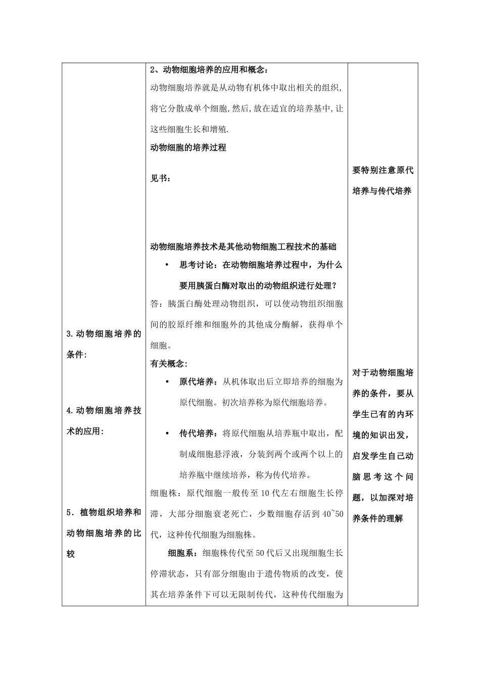 湖南省蓝山二中高中生物 2.2.1 动物细胞培养和核移植技教案 新人教版_第2页