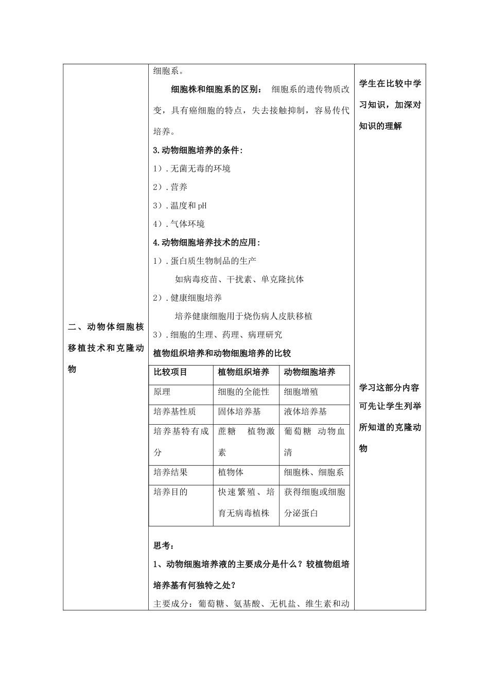 湖南省蓝山二中高中生物 2.2.1 动物细胞培养和核移植技教案 新人教版_第3页