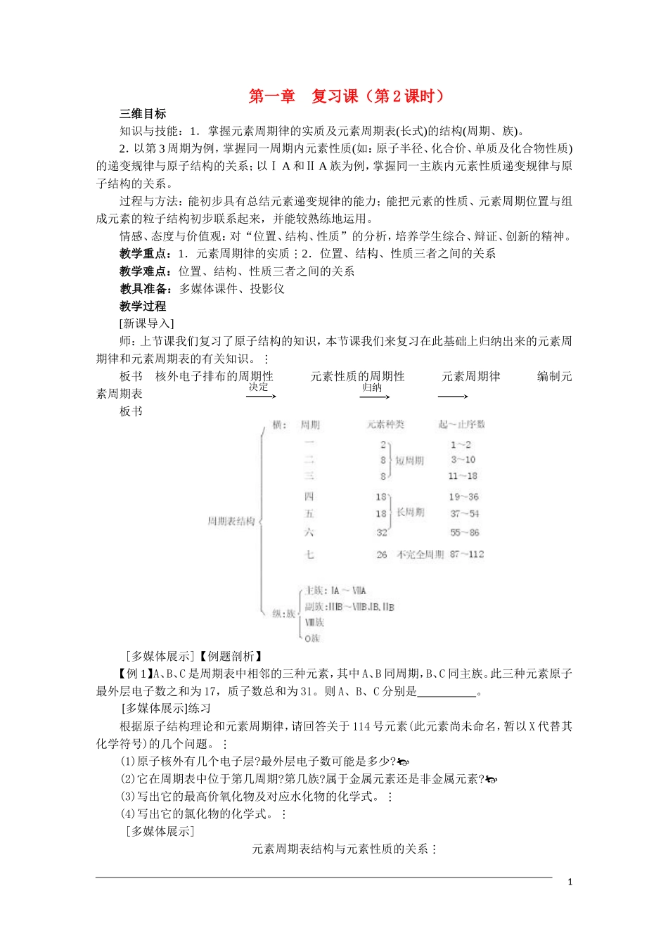高一化学 第一章《物质结构 元素周期律》复习课（第2课时）教案 新人教版必修2_第1页