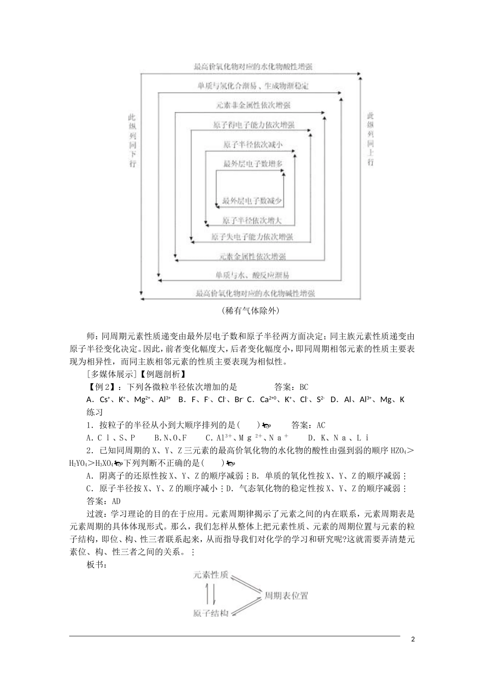 高一化学 第一章《物质结构 元素周期律》复习课（第2课时）教案 新人教版必修2_第2页