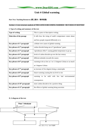 高中英语Unit 4 Global warming A text structure analysis of THE EATH IS BECOMING WARMER—BUT DOES IT MATTER