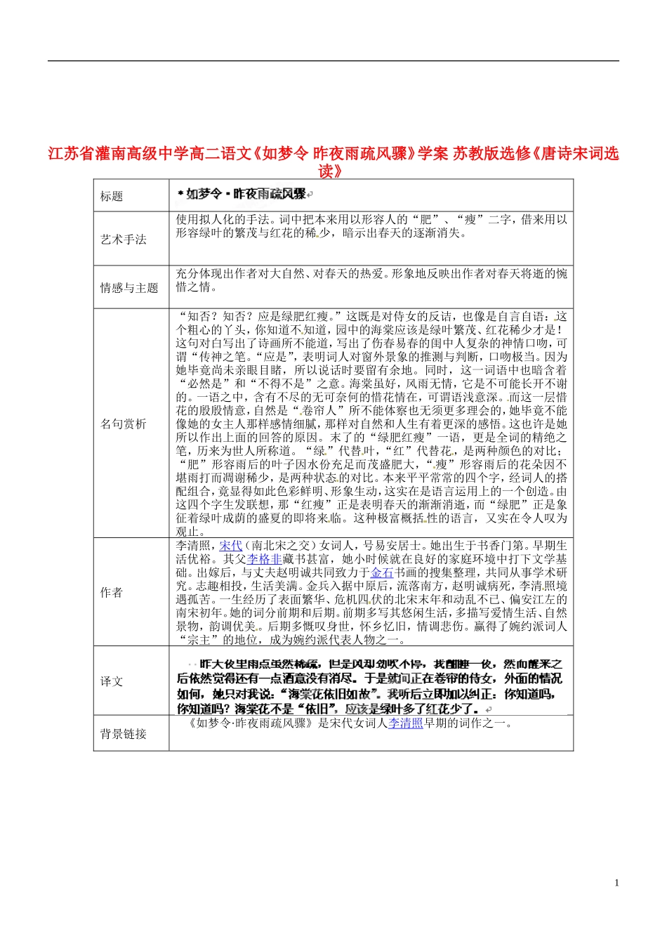 江苏省灌南高级中学高二语文《如梦令 昨夜雨疏风骤》学案 苏教版选修《唐诗宋词选读》_第1页